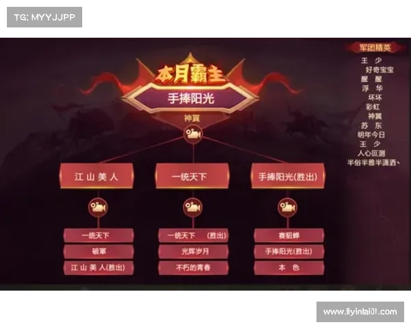 江山无忧攻略指南:一统天下,坐拥江山 江山无忧攻略指南:一统天下,坐拥江山