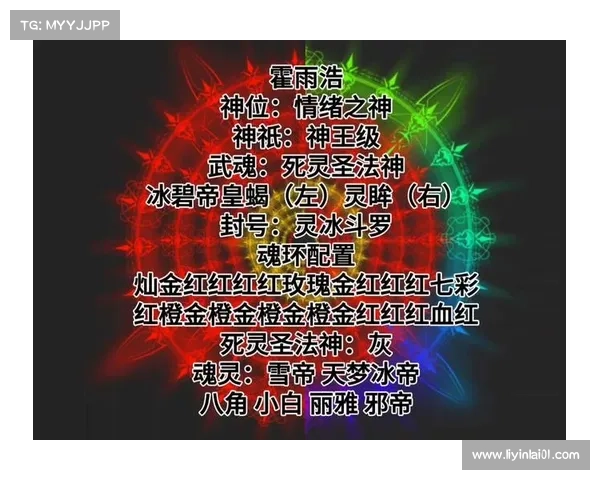 海棠魂环攻略_海棠魂指什么:海棠魂环攻略:解锁元素力,制霸星斗大森林 海棠魂环攻略_海棠魂指什么:海棠魂环攻略:解锁元素力,制霸星斗大森林