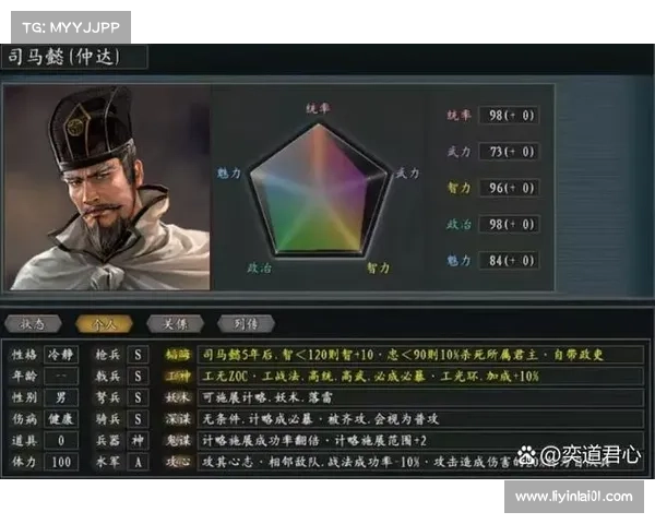 荣耀三国：智谋巅峰，司马懿技能点亮